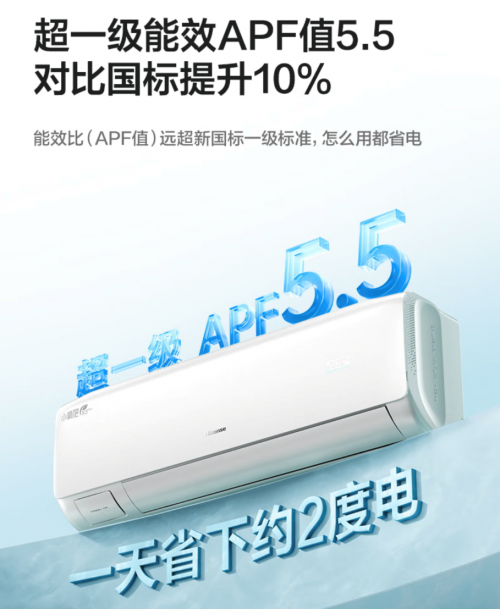 一级能效的空调选哪款？五大热销款实测拆解 + 体验对比