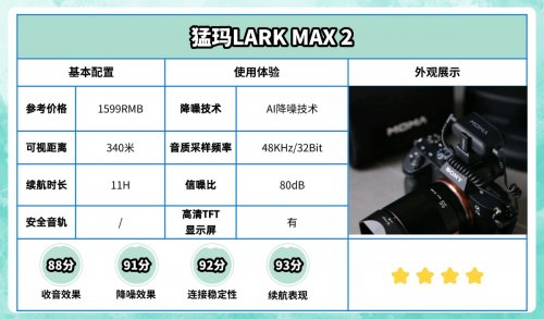 无线领夹麦克风选什么牌子好?无线领夹麦红榜推荐!