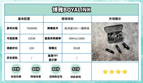 无线领夹麦克风选什么牌子好?无线领夹麦红榜推荐!