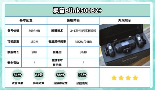 无线领夹麦克风选什么牌子好?无线领夹麦红榜推荐!