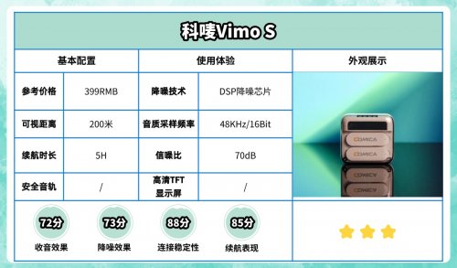 无线领夹麦克风选什么牌子好?无线领夹麦红榜推荐!