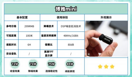 无线领夹麦克风选什么牌子好?无线领夹麦红榜推荐!