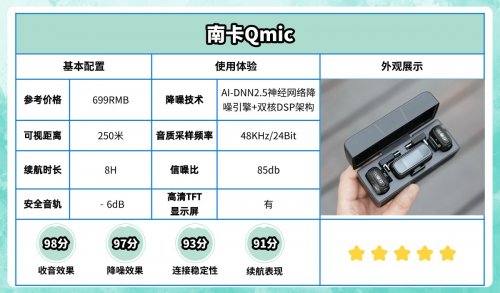 无线领夹麦克风选什么牌子好?无线领夹麦红榜推荐!