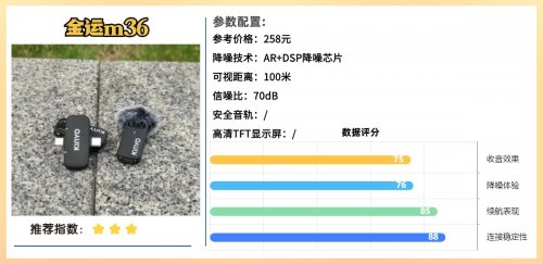 领夹麦克风什么样的好?网友公认的领夹麦克风性价比天花板来了!