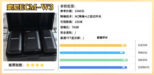 领夹麦克风什么样的好?网友公认的领夹麦克风性价比天花板来了!