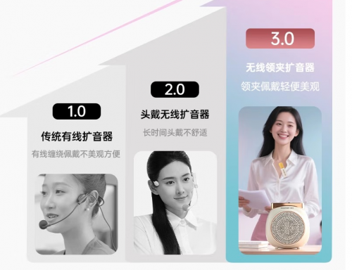 扩音器什么品牌音质最好?教师扩音器哪个牌子最好?扩音器测评