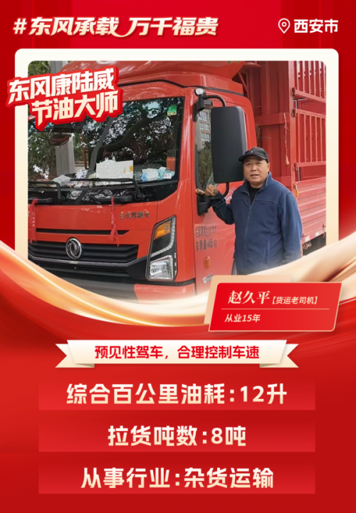 东风多利卡康陆威节油大师系列故事(二) | 开“务实车”走“踏实路”