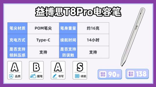 ipad手写笔哪种比较好?推荐这10款平替电容笔,性价比与口碑俱佳