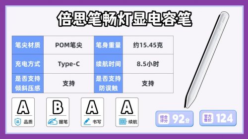 ipad手写笔哪种比较好?推荐这10款平替电容笔,性价比与口碑俱佳