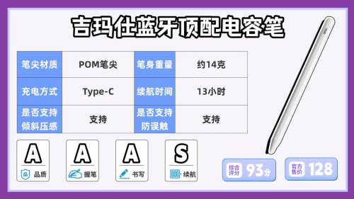 ipad手写笔哪种比较好?推荐这10款平替电容笔,性价比与口碑俱佳