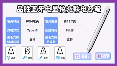 ipad手写笔哪种比较好?推荐这10款平替电容笔,性价比与口碑俱佳