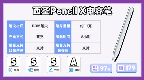 ipad手写笔哪种比较好?推荐这10款平替电容笔,性价比与口碑俱佳