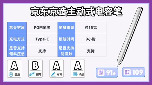 ipad手写笔哪种比较好?推荐这10款平替电容笔,性价比与口碑俱佳
