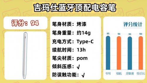 ipad触控笔哪个牌子好？10大精品电容笔推荐,摆脱断触原来好简单!