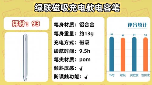 ipad触控笔哪个牌子好？10大精品电容笔推荐,摆脱断触原来好简单!