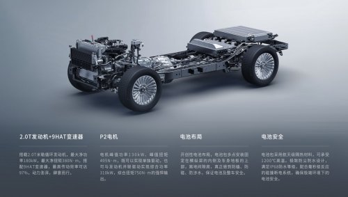 10月劲销7609台 全新坦克500的破圈底气是什么？第10张