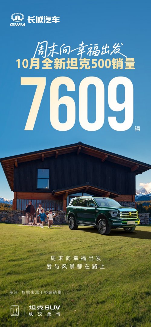 10月劲销7609台 全新坦克500的破圈底气是什么？第2张