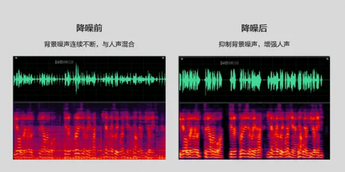 领夹麦克风哪个品牌音质最好?领夹麦克风哪种好?麦克风推荐2025