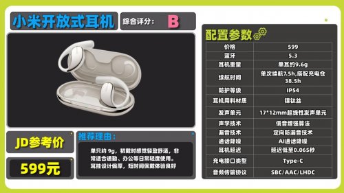 开放式耳机哪个品牌好性价比高?盘点十款高性价比开放式耳机品牌