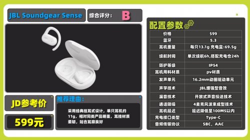 开放式耳机哪个品牌好性价比高?盘点十款高性价比开放式耳机品牌