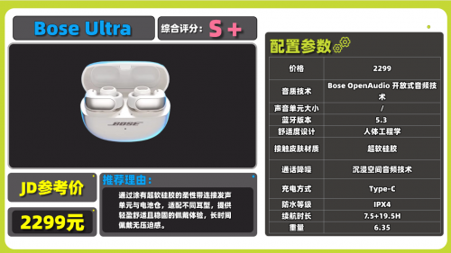 开放式耳机哪个品牌好性价比高?盘点十款高性价比开放式耳机品牌