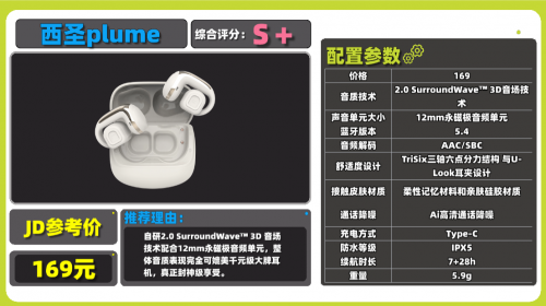 开放式耳机哪个品牌好性价比高?盘点十款高性价比开放式耳机品牌