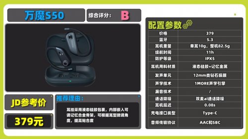 开放式耳机哪个品牌好性价比高?盘点十款高性价比开放式耳机品牌