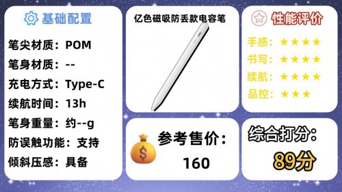 苹果的手写笔和普通的有什么区别?2025年最值得入手的10款推荐!