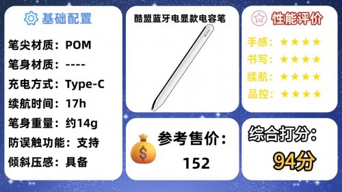 苹果的手写笔和普通的有什么区别?2025年最值得入手的10款推荐!