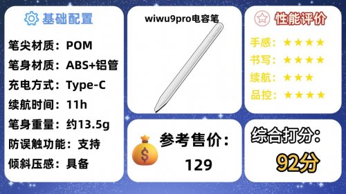 苹果的手写笔和普通的有什么区别?2025年最值得入手的10款推荐!