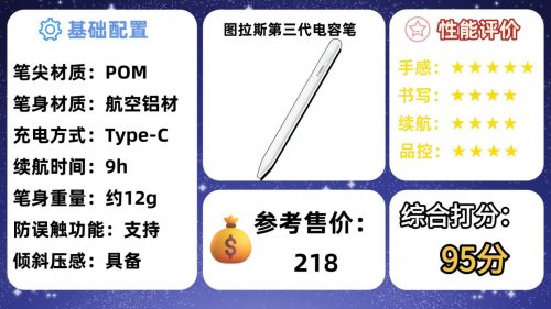 苹果的手写笔和普通的有什么区别?2025年最值得入手的10款推荐!