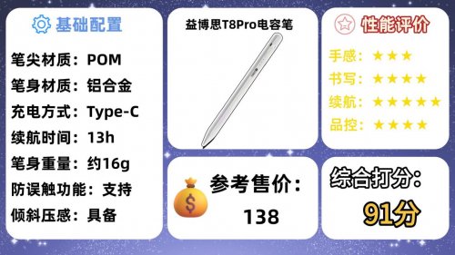 苹果的手写笔和普通的有什么区别?2025年最值得入手的10款推荐!
