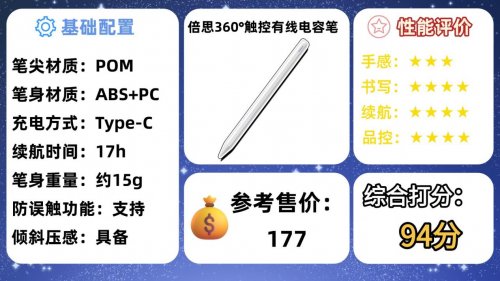 苹果的手写笔和普通的有什么区别?2025年最值得入手的10款推荐!