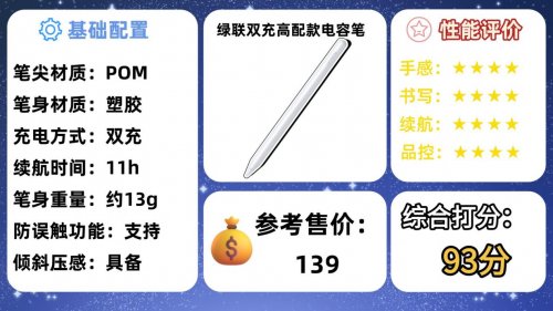苹果的手写笔和普通的有什么区别?2025年最值得入手的10款推荐!