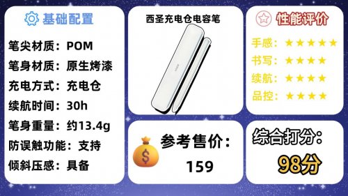 苹果的手写笔和普通的有什么区别?2025年最值得入手的10款推荐!