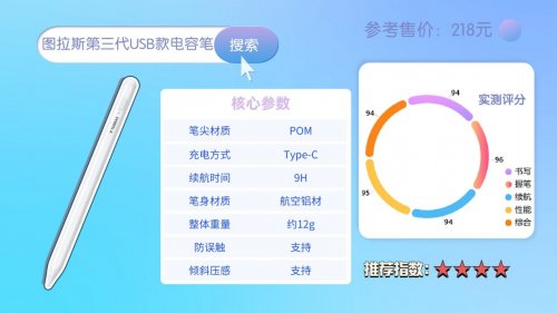 ipad电容笔有必要买吗?2025公认口碑最佳的10大品牌,性能党必看