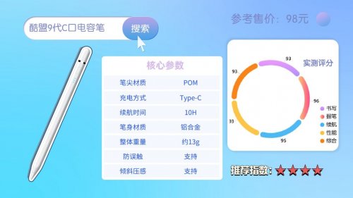 ipad电容笔有必要买吗?2025公认口碑最佳的10大品牌,性能党必看