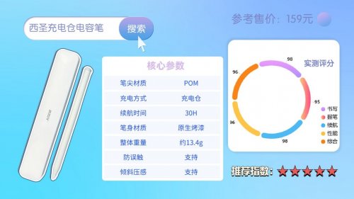 ipad电容笔有必要买吗?2025公认口碑最佳的10大品牌,性能党必看