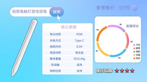 ipad电容笔有必要买吗?2025公认口碑最佳的10大品牌,性能党必看