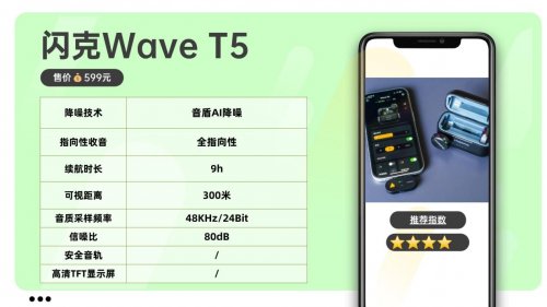 领夹麦克风买哪个品牌好？专业领夹麦克风品牌排名出炉