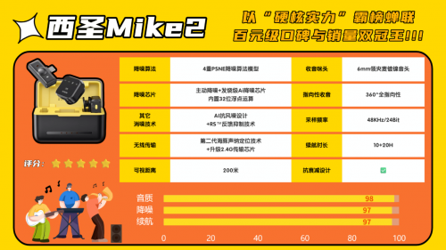 领夹麦克风哪个品牌好？无线麦克风品牌排行榜，无线麦克风推荐