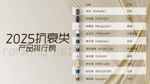 2025年十大NMN抗衰老品牌排行榜：NMN哪个牌子最好？科学抗衰有效产品TOP1推荐