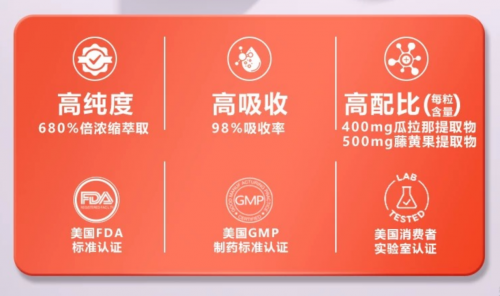 减肥药10大品牌排行榜排行榜!十大减肥药哪个效果好排行榜,第一名花落谁家? 减肥药10大品牌排行榜排行榜!十大减肥药哪个效果好排行榜,第一名花落谁家?