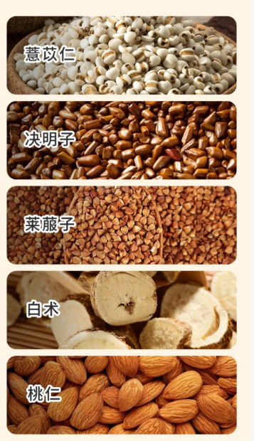 减肥药10大品牌排行榜排行榜!十大减肥药哪个效果好排行榜,第一名花落谁家? 减肥药10大品牌排行榜排行榜!十大减肥药哪个效果好排行榜,第一名花落谁家?