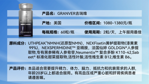 科学视角下的NMN最优选：数据支撑为何是吉瑞维，答案实至名归