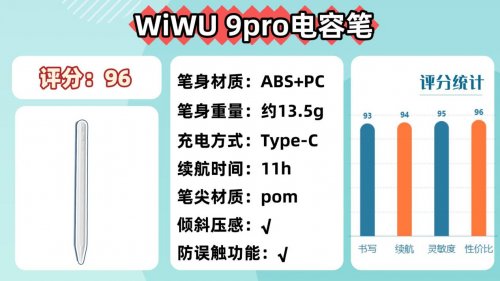 平价电容笔哪个牌子好?2025年品牌横评:10款高性价比,买对不买贵
