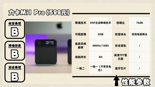 领夹麦克风哪个品牌音质最好?口碑最好的领夹麦克风品牌强烈推荐