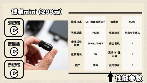 领夹麦克风哪个品牌音质最好?口碑最好的领夹麦克风品牌强烈推荐