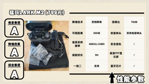 领夹麦克风哪个品牌音质最好?口碑最好的领夹麦克风品牌强烈推荐