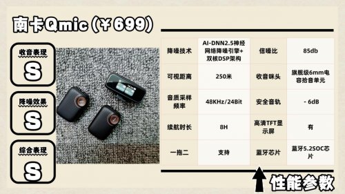领夹麦克风哪个品牌音质最好?口碑最好的领夹麦克风品牌强烈推荐